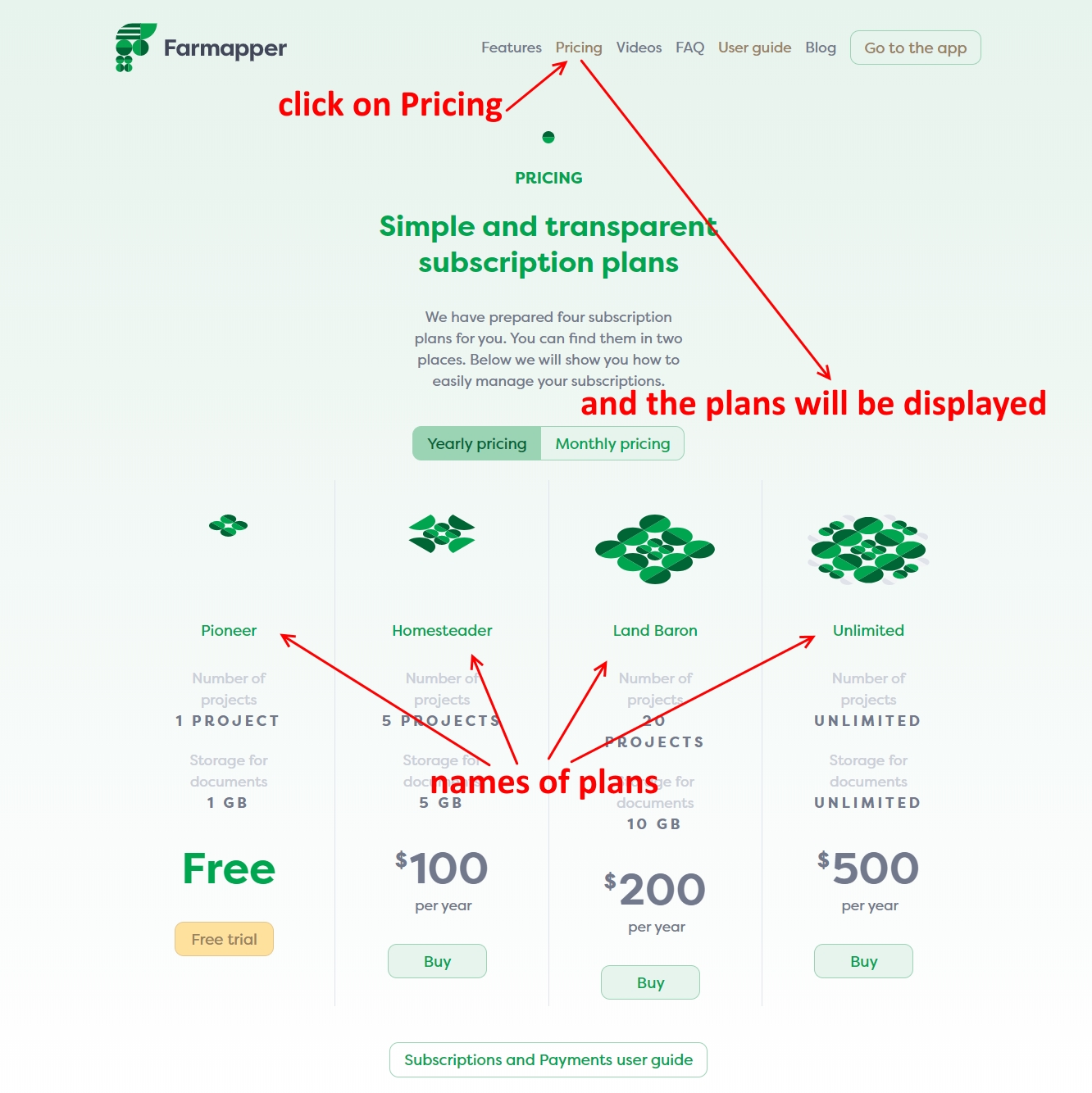 Figure 1: Subscription plans from the home page