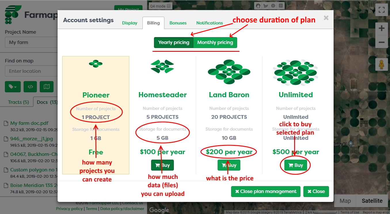 Figure 3: Subscription plans